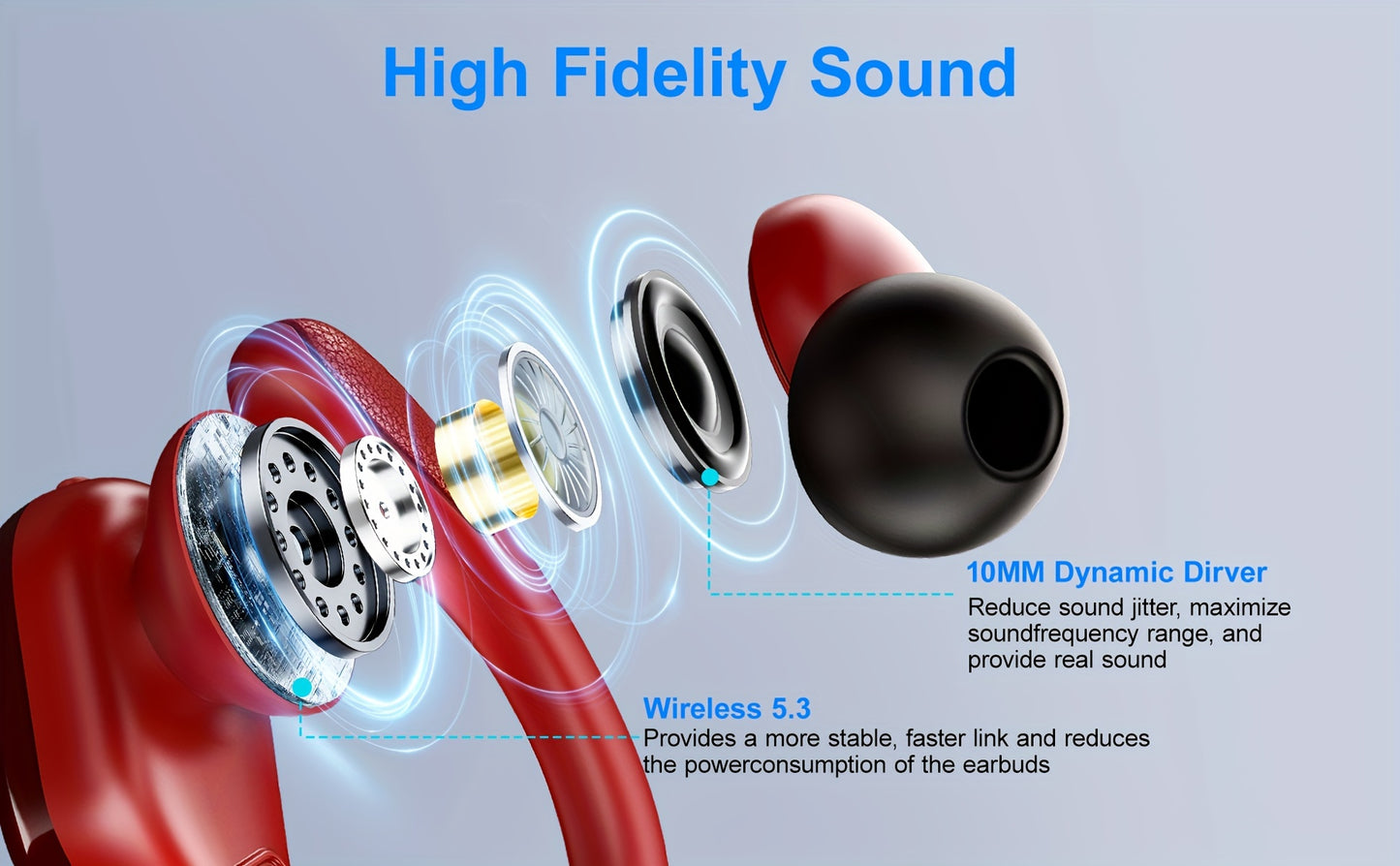 Wireless Sport Earbuds With Mic, In-Ear Headphones, Earphones With LED Display, Mini Charging Case Headset For Iphone Android