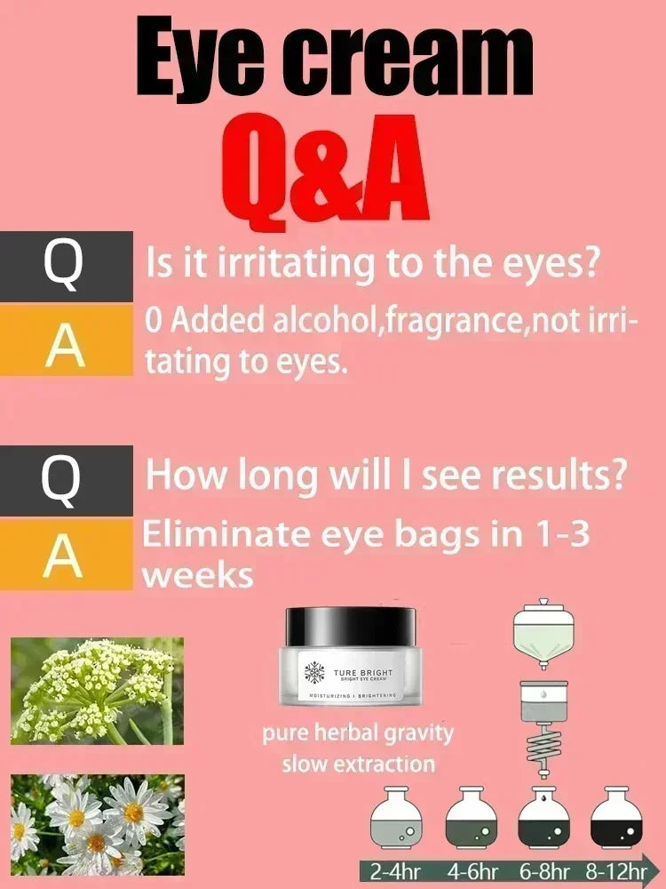 Eye cream for bags under the eyes Anti-Wrinkle instant firm eyes tightening Reduces Fine Line Moisturizing korean skin care