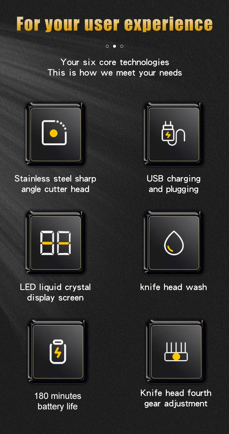 Powerful Electric Hair Clippers for men HIENA hair Trimmer Professional barber hair cutting machine Cordless Wet And Dry haircut