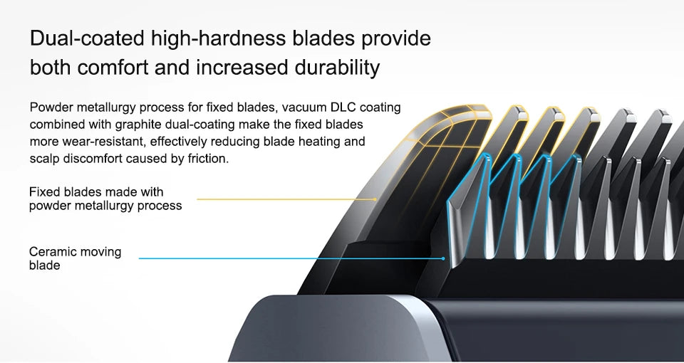 Xiaomi Mijia Hair Clipper 2 Hair Trimmer Professional Beard Cut Machine IPX7 Waterproof Wireless Haircut Machine Mijia Clipper 2