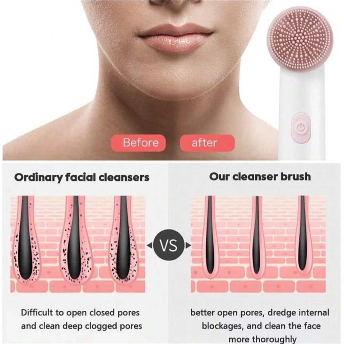 Face Beauty Electric facial cleaning brush facial exfoliator, sonic vibration rotating facial cleanser, skincare tools