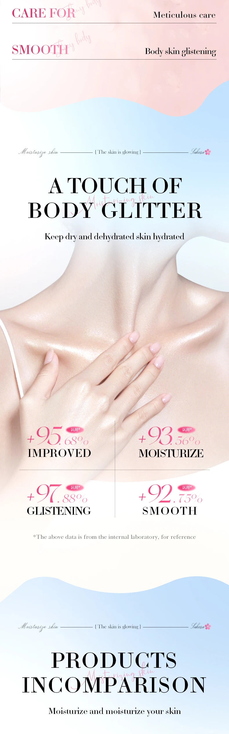 Cherry Blossom Moisture Crystal Glow High Gloss Dating Cherry Blossom Scent Body Lotion Deep Moisturizing Hydrating Body Lotion