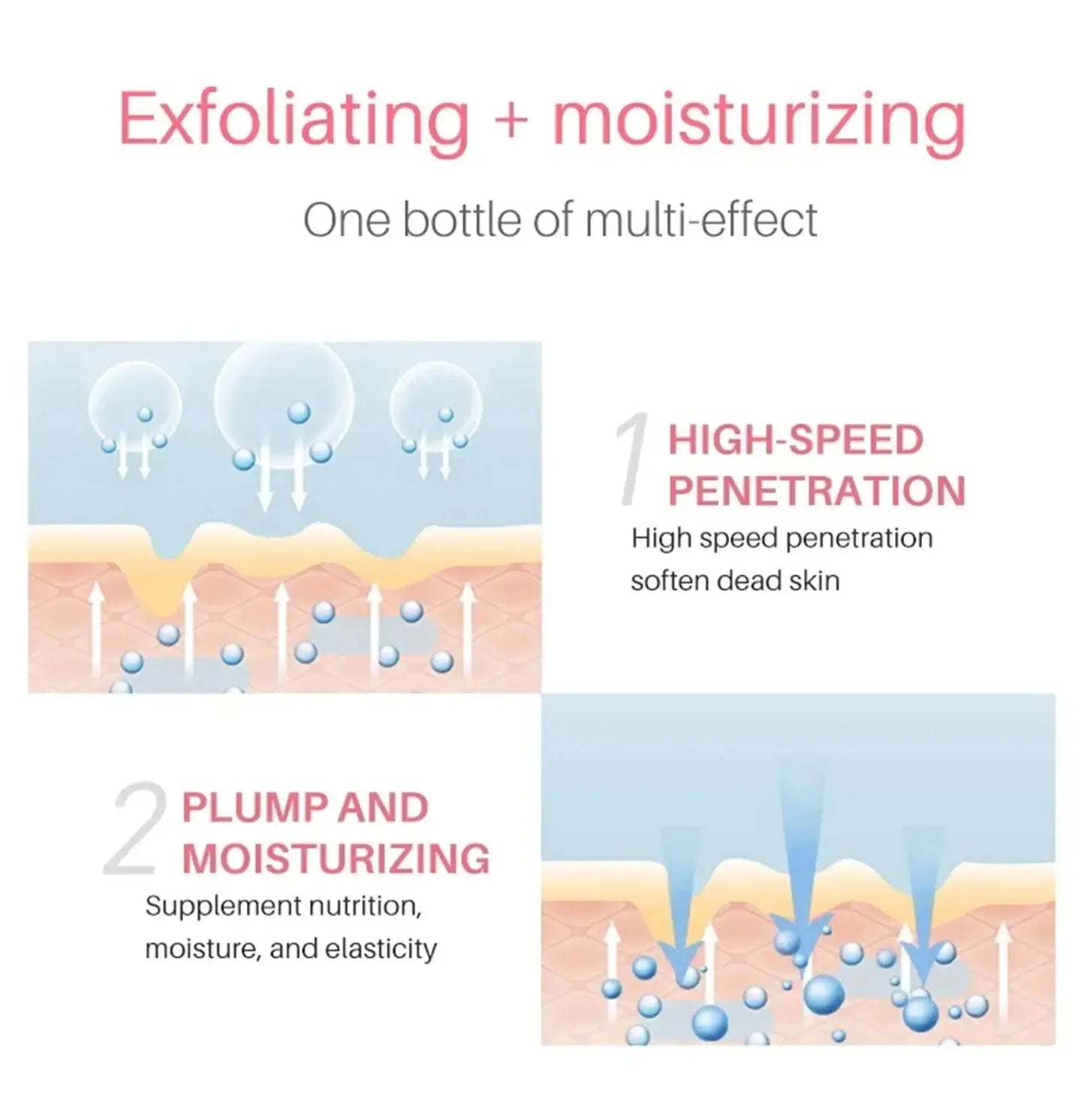 Instant Lip Plumping Essential Oil Antiwrinkle Nourishing  Moisturising Sexy Lip Care Ultimate Plumping Lip Gloss Serum Cosmetic