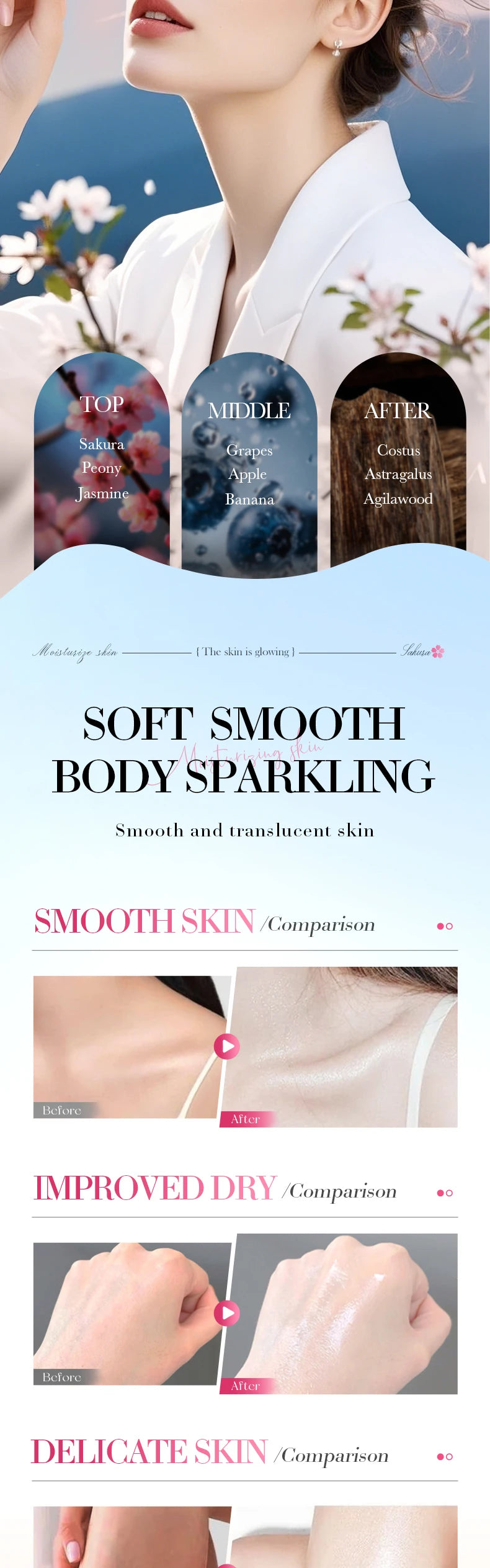 Cherry Blossom Moisture Crystal Glow High Gloss Dating Cherry Blossom Scent Body Lotion Deep Moisturizing Hydrating Body Lotion