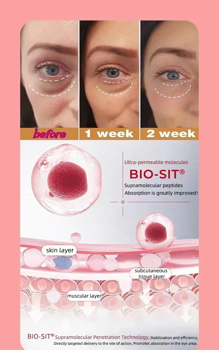 Eye cream for bags under the eyes Anti-Wrinkle instant firm eyes tightening Reduces Fine Line Moisturizing korean skin care