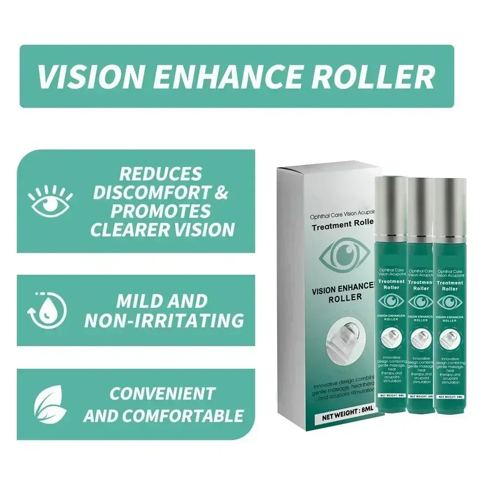 Eye Drops Relieves Eyes Discomfort Blurred Eyes Sore Eye Care Itchy Relax Dry Swelling Massage Clean
