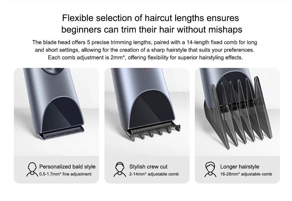 Xiaomi Mijia Hair Clipper 2 Hair Trimmer Professional Beard Cut Machine IPX7 Waterproof Wireless Haircut Machine Mijia Clipper 2