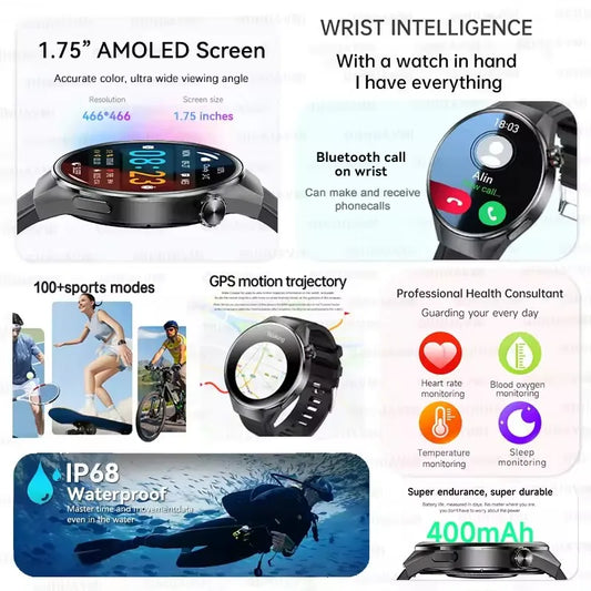 2025 New Smart Watch Men HD AMOLED Screen GPS Motion trajectory Heart Rate Bluetooth Call 1.75" SmartWatch IP68