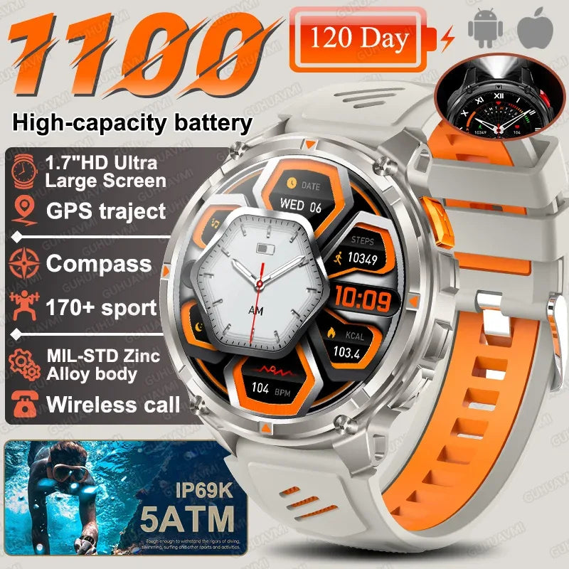 2026 New T-REX 3 PRO 1100mAh Large Battery Smart Watch 10ATM Waterproof GPS 1.7" HD AMOLED Call Sports Flashlight Smartwatch Men - Wear444