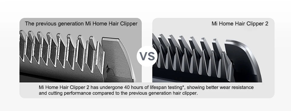 Xiaomi Mijia Hair Clipper 2 Hair Trimmer Professional Beard Cut Machine IPX7 Waterproof Wireless Haircut Machine Mijia Clipper 2