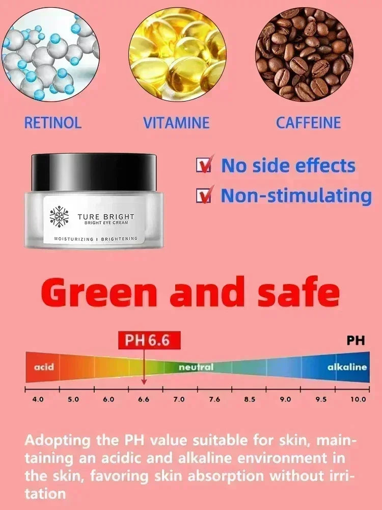 Eye cream for bags under the eyes Anti-Wrinkle instant firm eyes tightening Reduces Fine Line Moisturizing korean skin care