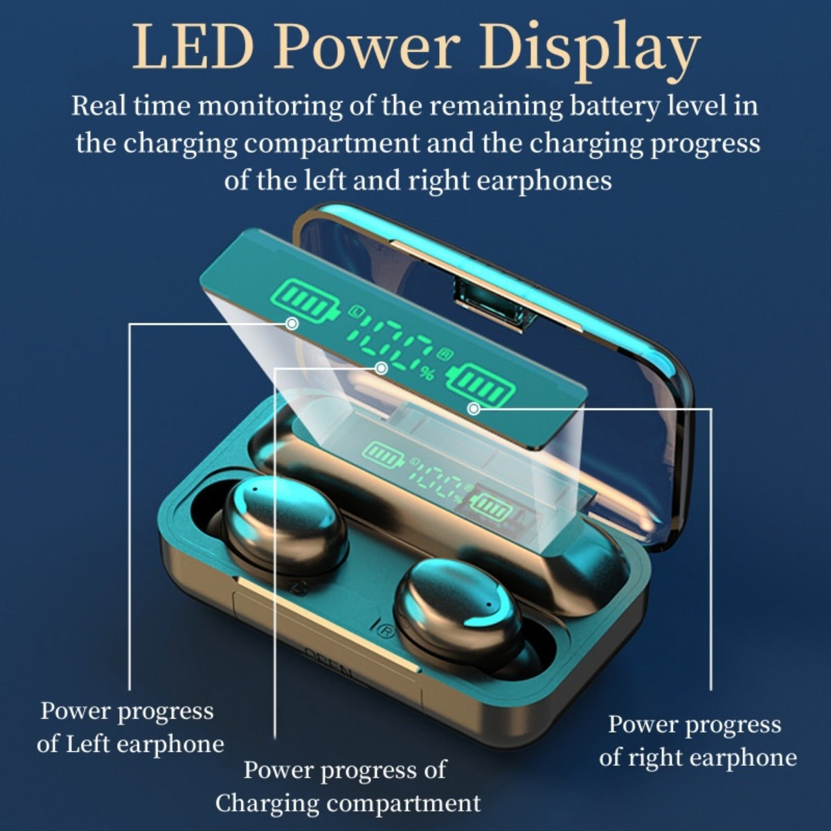 1 Pair TWS Wireless Earbuds, Stereo Sound Headphones, Sport Headset, in Ear Earphones with LED Display Charging Bin, Hi-Fi Stereo Sound, Ergonomic Headset with Touch Control