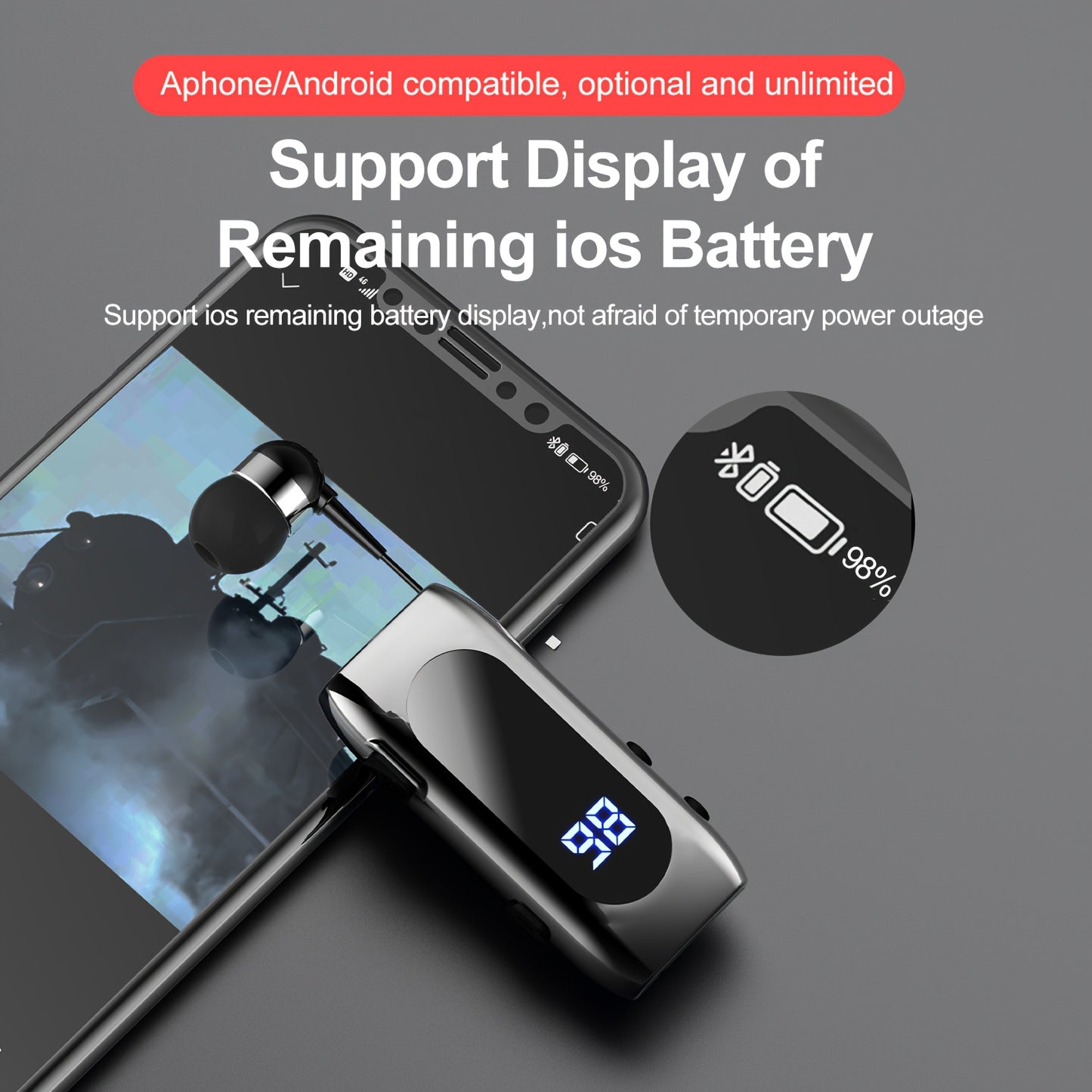 Collar Style Retractable Cable Wireless Wireless Earphones, Sports Single Ear Earphones, Business Earphones, Can Connect Two Wireless Devices At The Same Time, LED Battery Display, Compatible With Mobile Phones, Tablets, Lapt