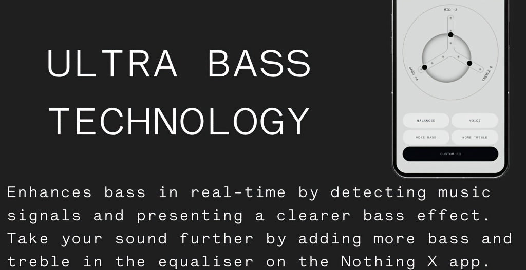 ProSound Buds Pro - Up to 39 Hours of Battery Life, 45 dB Advanced Noise Cancellation, Ultra Bass Technology, Custom Dynamic Bass, 5000 Hz Wide Band Noise Cancellation, 6 HD Mics for Crystal-Clear Calls, Wireless Earphones wi