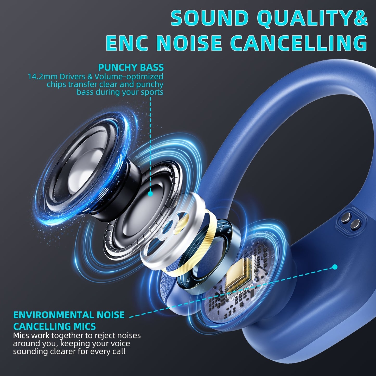 Wireless 5.3 Earphones - 3D Deep Bass Over Ear, ENC Noise Cancelling Mic, Sweatproof Sports Earbuds with Earhooks for Running, Exercise, and Fitness - Long Battery Life, Hands-Free Calls, and Crystal-Clear Sound