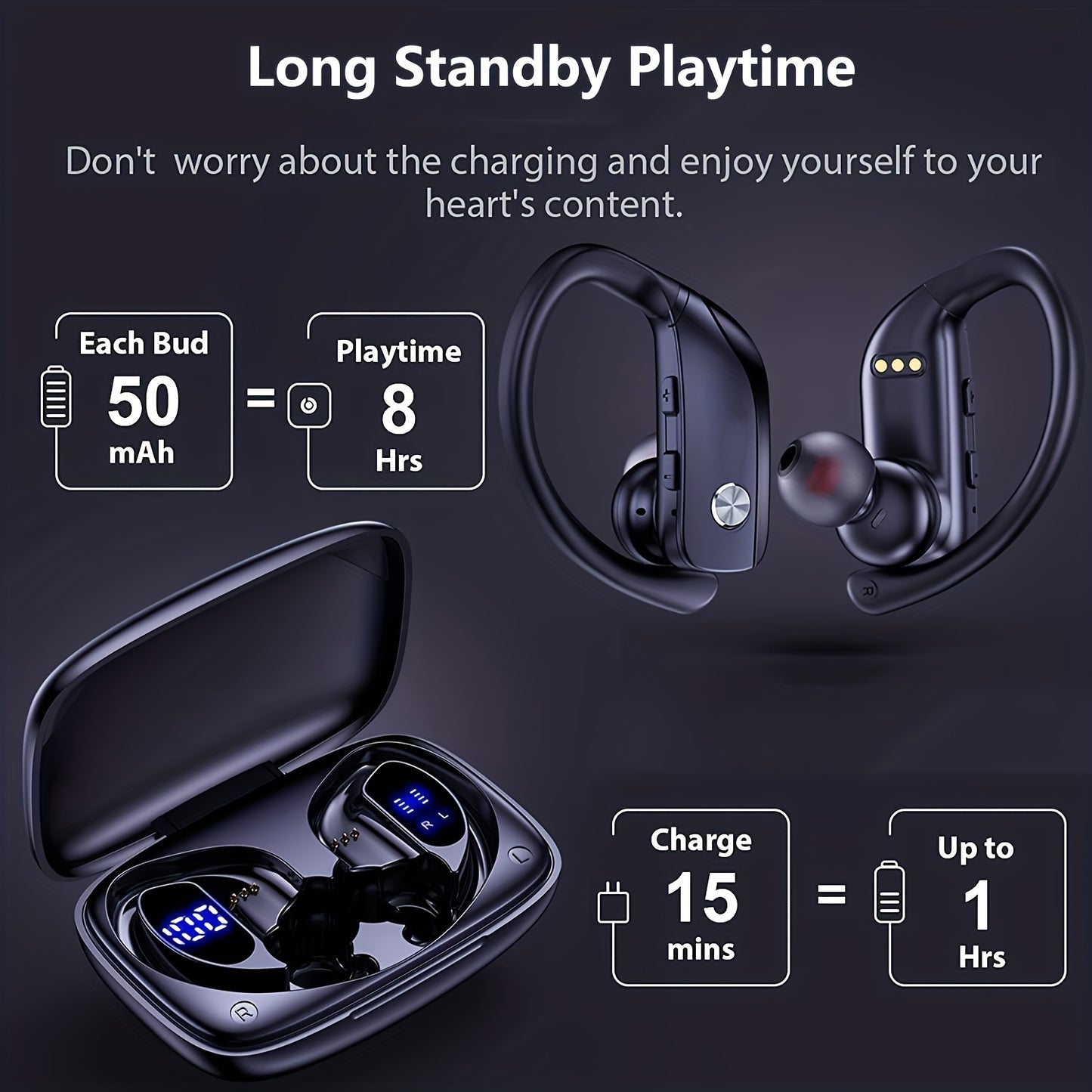 Long Lasting Wireless Earbuds - Immersive Stereo Surround Sound, Sweat-Resistant Sport Earphones with High-Visibility LED Display, Ergonomic Over-Ear Buds, Crystal-Clear Hands-Free Calls, Advanced Noise Cancelling - Perfect f