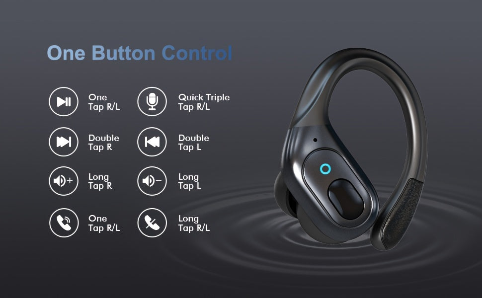 GREATWALL TWS Wireless Earphones Headset Wireless 5.3 Sports ear-hook Headset Stereo noise reduction Earbuds Battery Capacity Digital Display Low Latency And Low Power Consumption Built-in Microphone HD Call