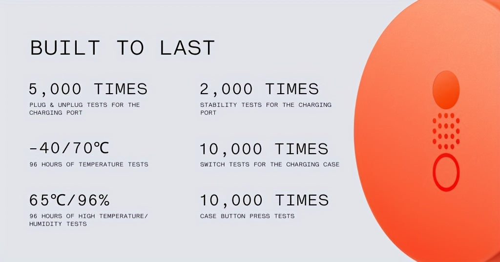 ProSound Buds Pro - Up to 39 Hours of Battery Life, 45 dB Advanced Noise Cancellation, Ultra Bass Technology, Custom Dynamic Bass, 5000 Hz Wide Band Noise Cancellation, 6 HD Mics for Crystal-Clear Calls, Wireless Earphones wi