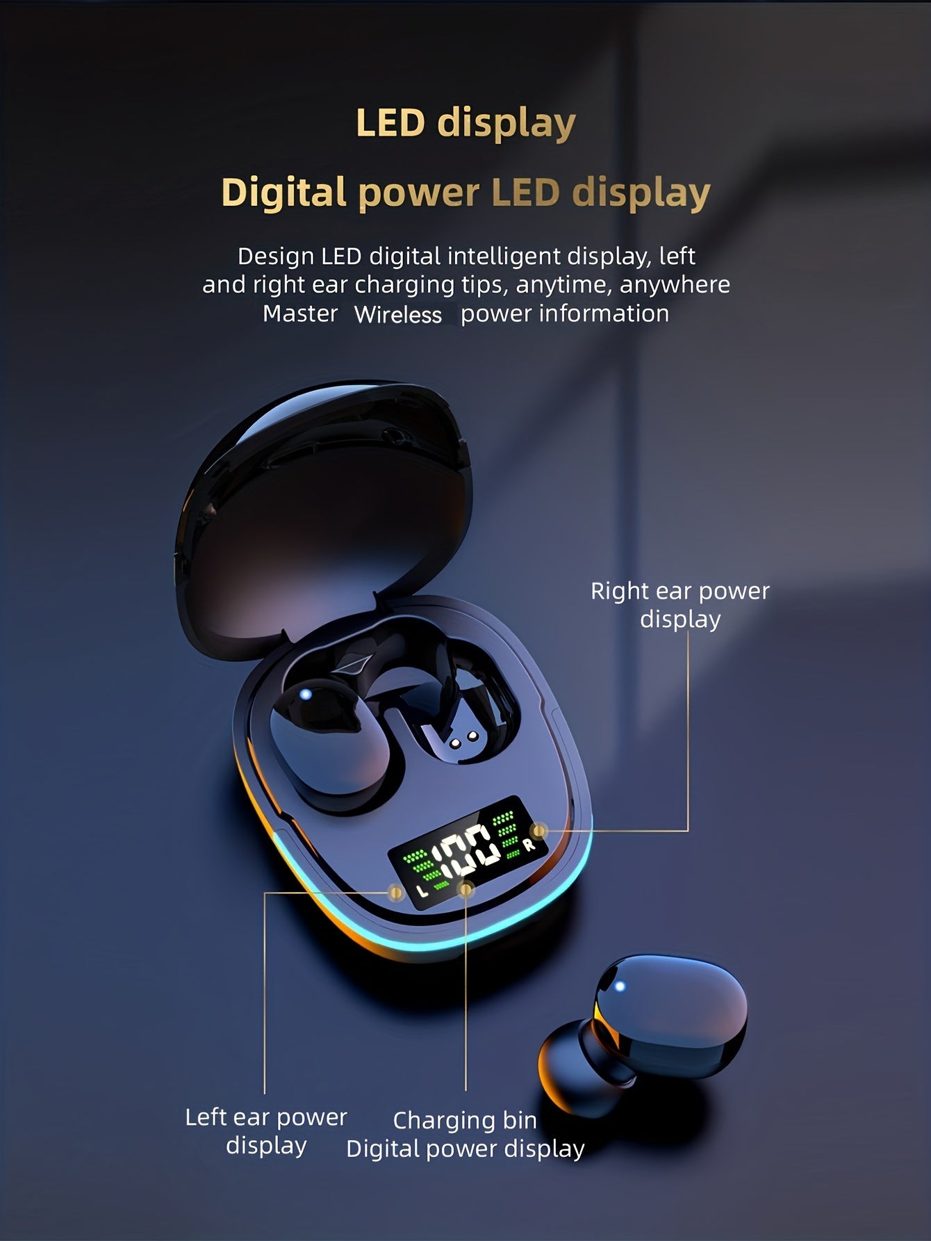 2025 Year New Wireless Earphones Headphones with LED Display Touch In-EarTWS Wireless Earbuds Sports Music Game Headset for IOS/Android