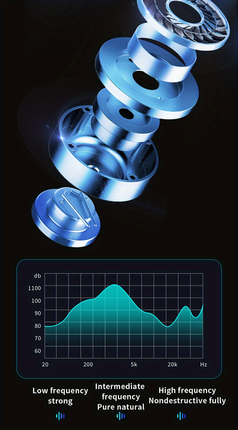 True Wireless Earphones With High-quality Noise Reduction, In Ear Sports Games, Super Long Lifespan, 2024 New Model With Excellent Sound Quality, Equipped With A Digital Display Screen And Removable Memory Card For Playback