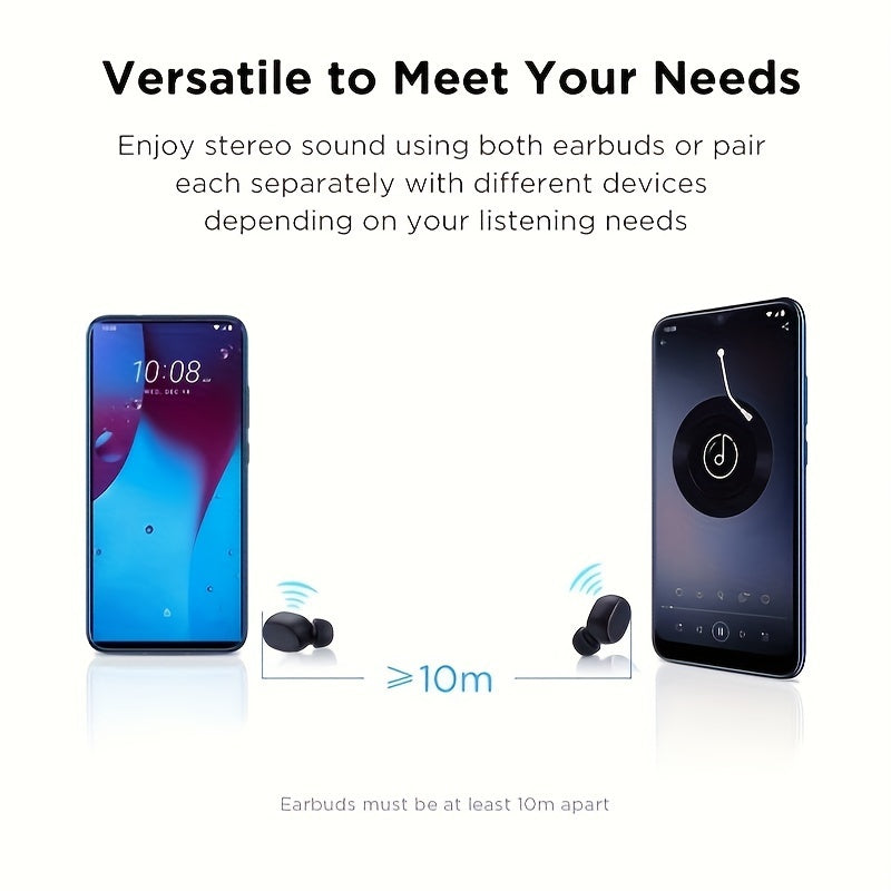 HTC True Wireless Earbuds 6 Stereo Earphones With Charging Case, In-Ear Headphone Built-in Microphone/Touch Control -for Calling, Office, Sports