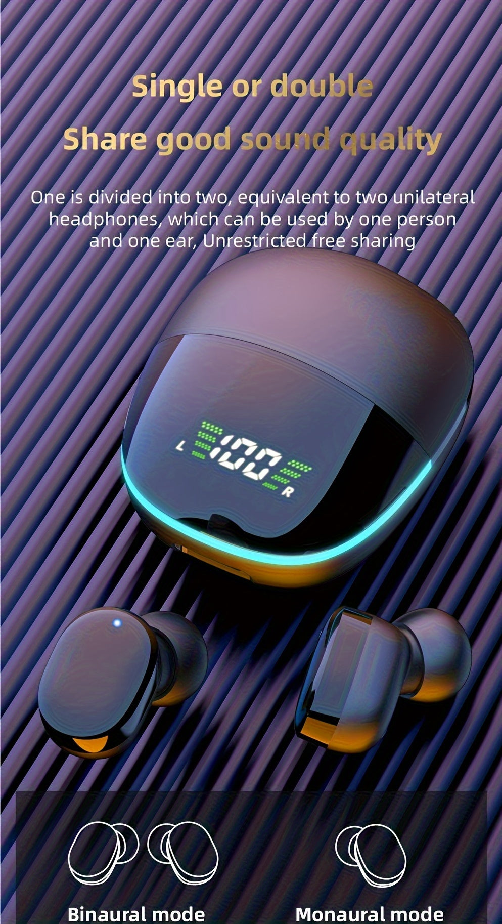 2024 year New Wireless Earphones Headphones with LED Display Touch In-EarTWS Wireless Earbuds Sports Music Game Headset for IOS/Android