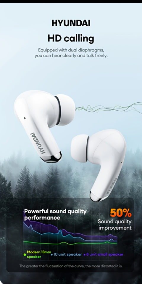 HYUNDAI LP5 Wireless In-Ear Earphones with Low-Accent Surround Sound & Noise Reduction, 1, 5W High-Quality Sound, 8H Playtime, Compact Design for Music, Sports, Commuting - Type-C Charging, Wireless Earbuds, Commuting Audio G