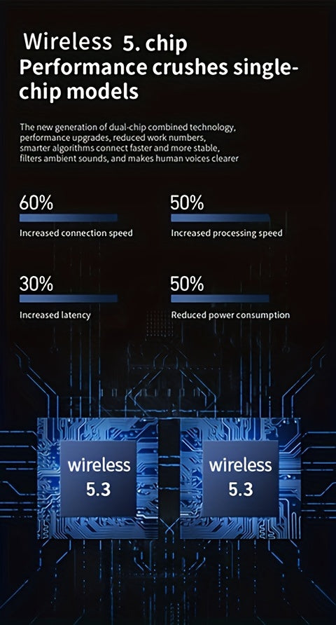 Bone Conduction Wireless Sports Earphones Waterproof Swimming Outdoor Running Exercise Unimpeded Large Capacity 10 Hours High Endurance The First Choice For Sports Enthusiasts