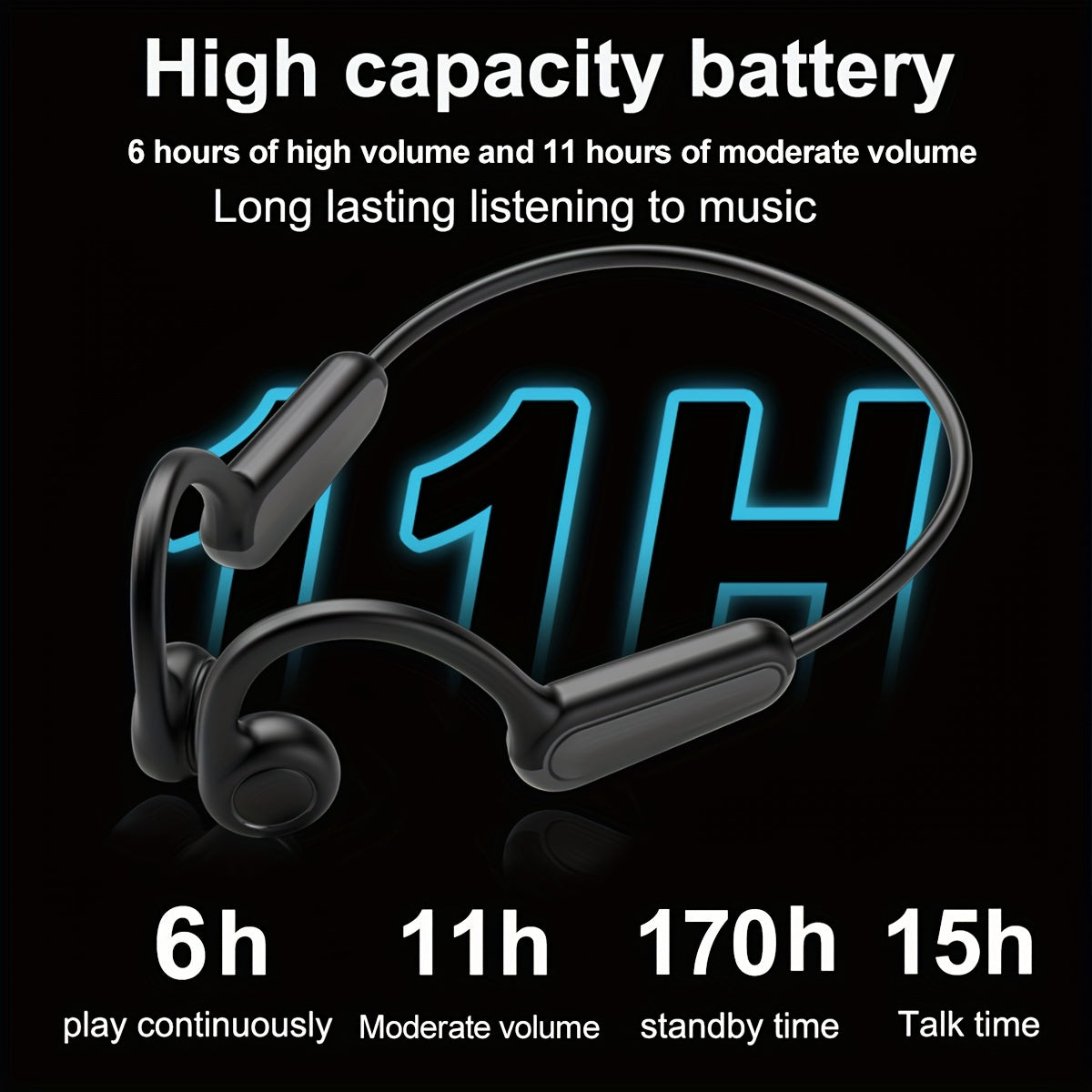 Long Battery Life True Wireless Bone Conduction Earphones 2024 - Open-Ear Design with Built-in Mic, Ideal for Running, Cycling & Driving