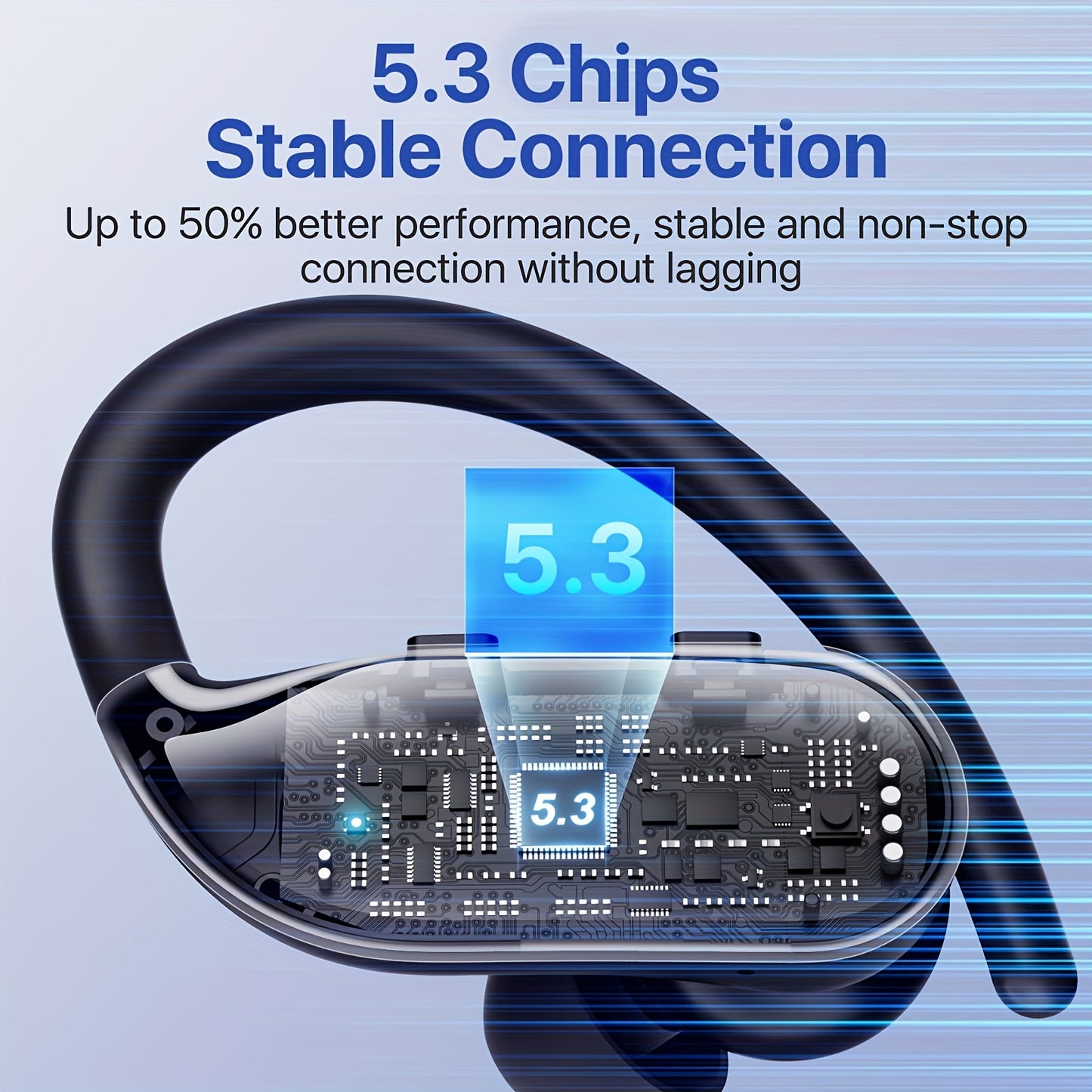 Wireless Headset V5.3 Earbuds 60 Hours Playback Ear Buds with Wireless Charging Case & Dual Power Display Over-Ear Stereo Bass Earphones with Earhooks for Sports/Workout/Running