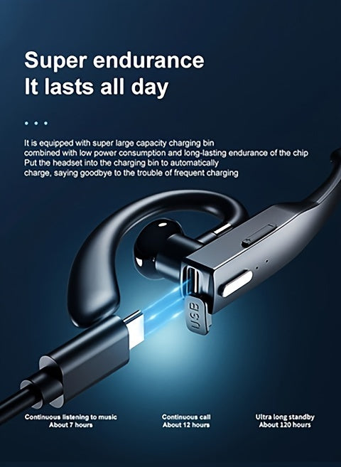 Wireless Earbuds - Two Charging Options, LED Digital Battery Display, Button Answer/End, Sweatproof Sports Running Earphones for Work and Music