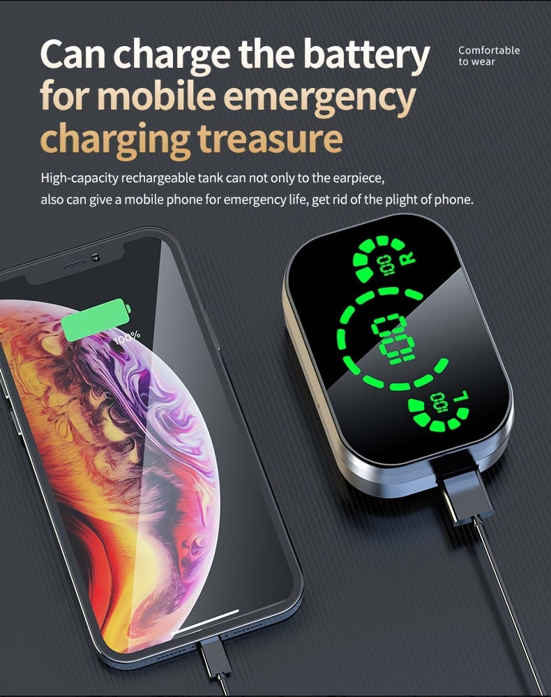 Wireless earphones with mirror digital display, hifi sound quality, high power, emergency charging function for in ear wireless earphones, high-definition voice touch operation, automatic connection to binaural call earphones