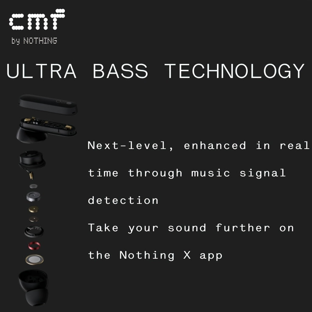 ProSound Buds Pro - Up to 39 Hours of Battery Life, 45 dB Advanced Noise Cancellation, Ultra Bass Technology, Custom Dynamic Bass, 5000 Hz Wide Band Noise Cancellation, 6 HD Mics for Crystal-Clear Calls, Wireless Earphones wi