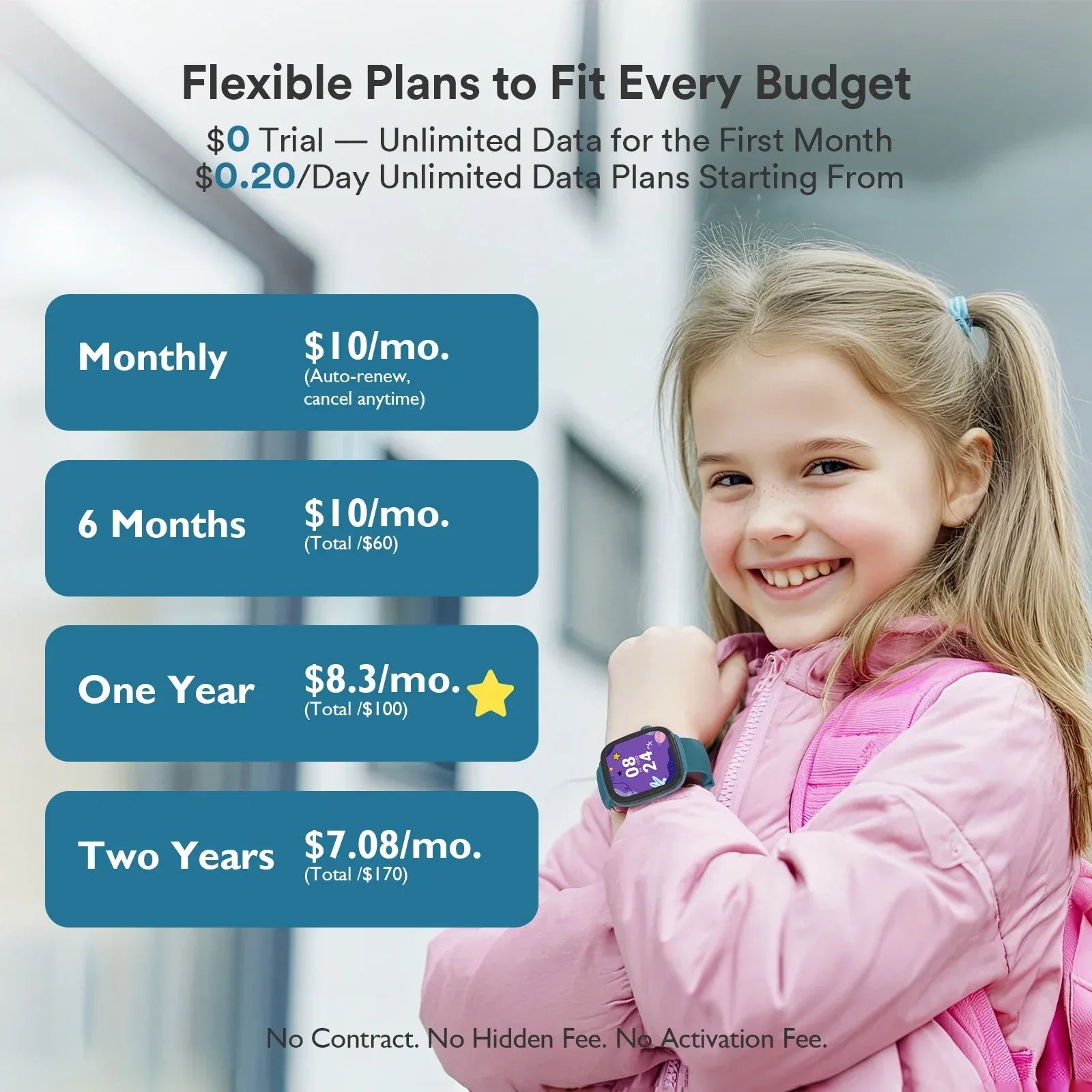 4G Kids Smart Watch GPS Two Way Call Video SOS Child Gift Parental Controls Waterproof Birthday Gift for Boys and Girls - Wear444