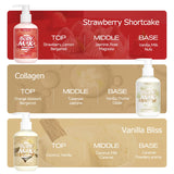 6 body lotions to moisturize and leave your skin feeling soft and smooth, suitable for all skin types