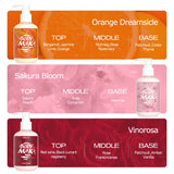 6 body lotions to moisturize and leave your skin feeling soft and smooth, suitable for all skin types