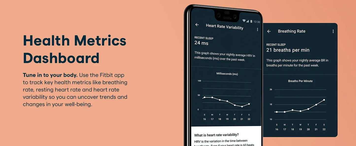 Fitbit Luxe Fitness Tracker AMOLED Screen 24/7 Heart Rate Monitor Sleep SpO2 Stress Tracker Waterproof Smart Bracelet - Wear444