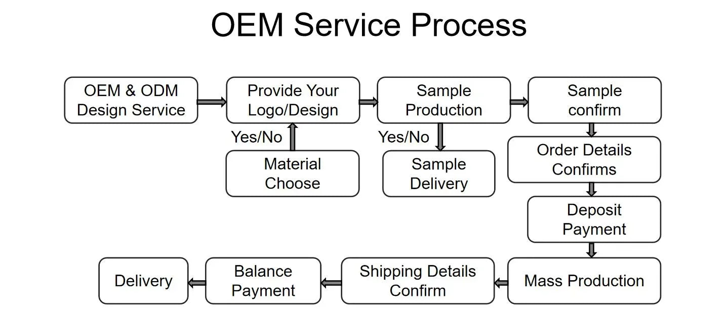 Forsining Automatic Skeleton Watch - Dragon Design Gold