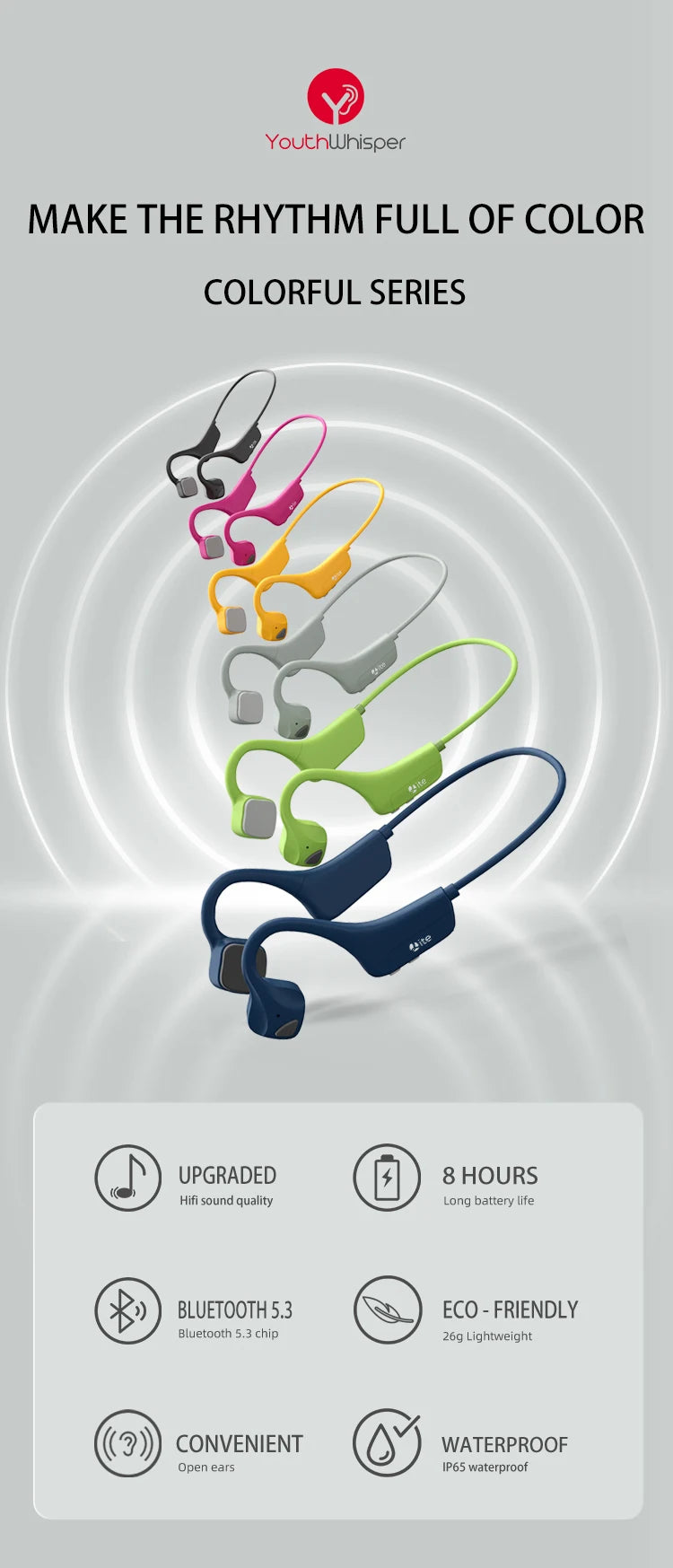 2025 Latest Take Care of Hearing IPX-5 V5.2 PC 8 Hour Wireless AI Earphones  Headphones Headset for Outdoor  Sports