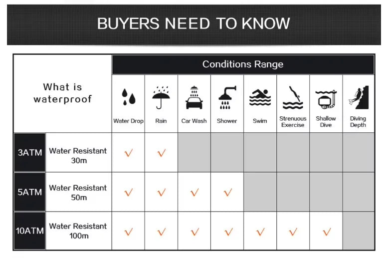 Forsining Automatic Skeleton Watch - Dragon Design Gold