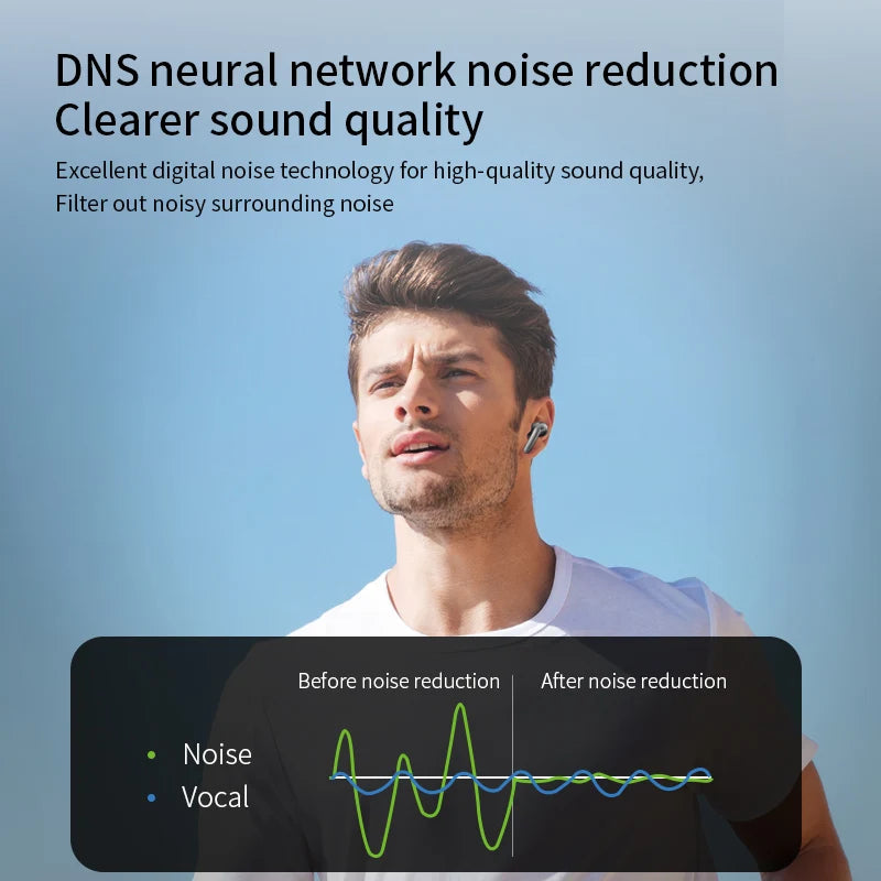 X08 JL Wireless Earphones with In-Ear Form Factor Digital Display Battery Indicator IPX4 Waterproof for 5.4 Touch Control