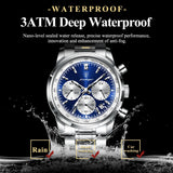 POEDAGAR Luxury Sports Watch for Man Waterproof Luminous Date Chronograph Men Watch Leather Quartz Men's Watches Clock Reloj 921