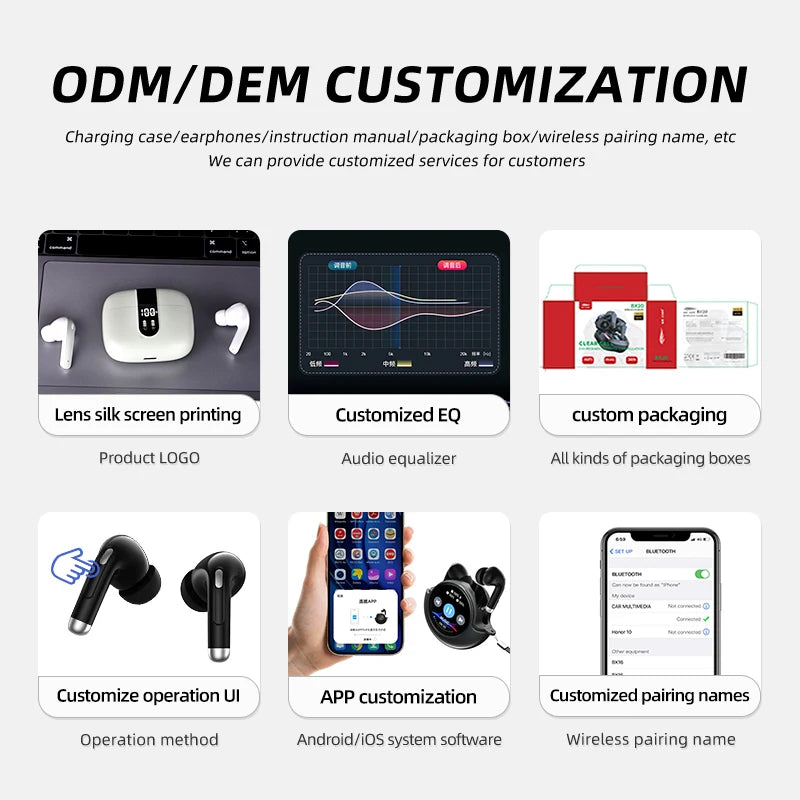 Hot-selling Noise-Canceling Wireless In-Ear Headphones with Digital Display Waterproof Sweatproof Long Battery Life BT Earphones