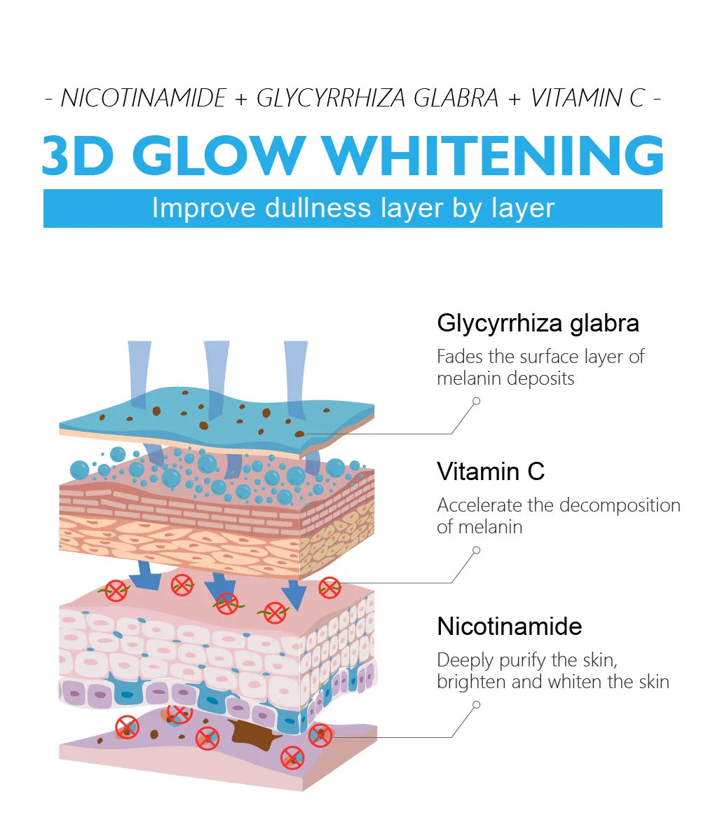 VIBRANT GLAMOUR Whitening Cream Moisturizing Nicotinamide Skin Brightening Lotion Quickly Whitens Face And Body Skin 80G