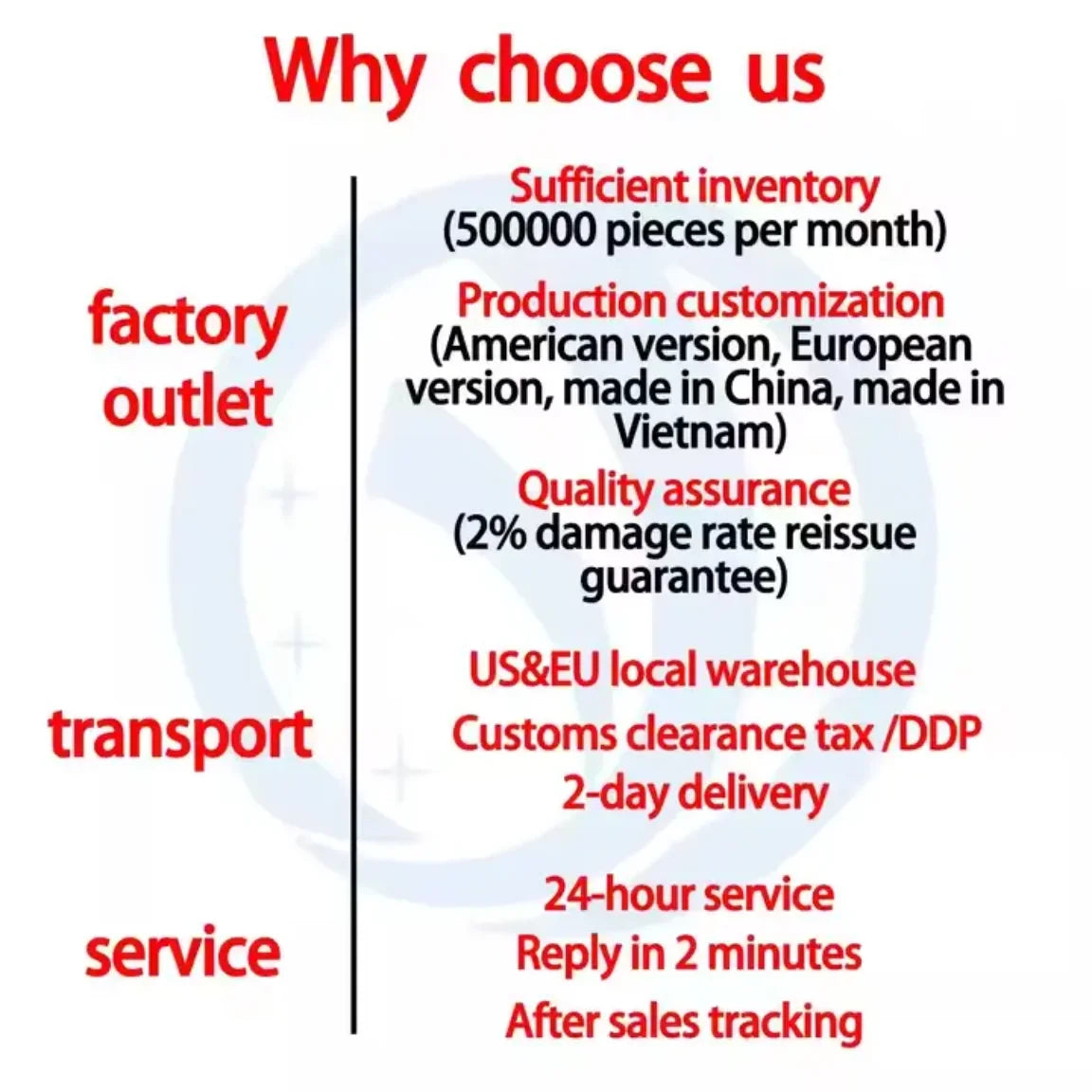 US/EU Warehouse Top Quality for Type C Earphone