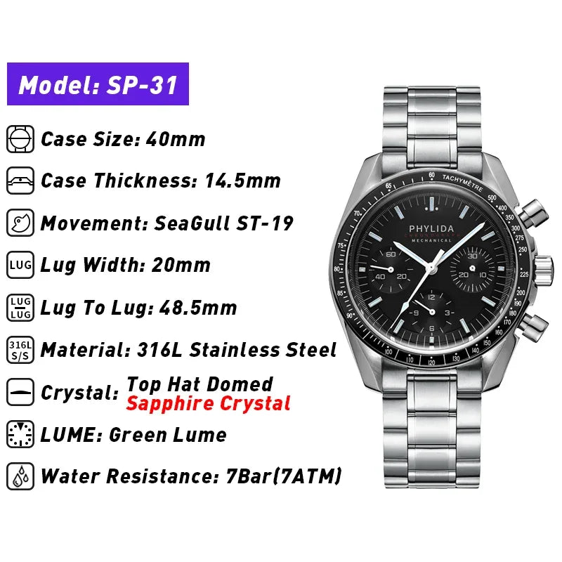 Haccfe5cc185645beb09347d4902e2eabu - Wear444