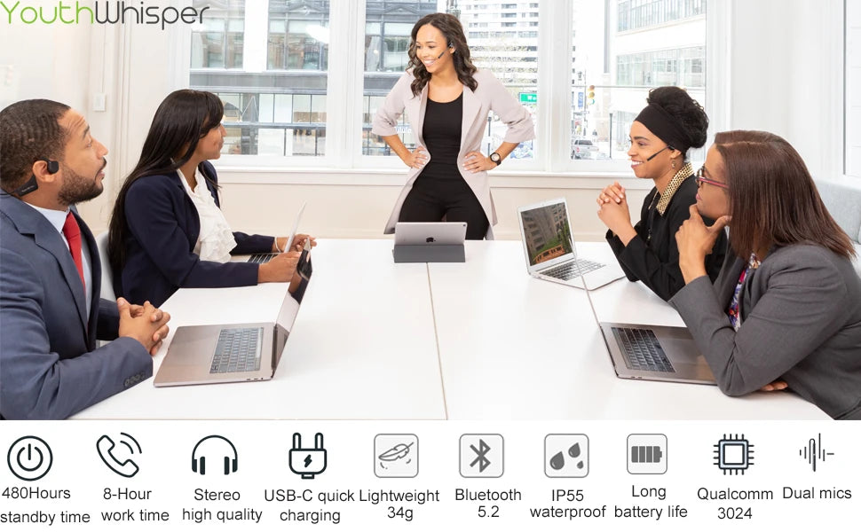 2025 Latest Take Care of Hearing IPX-5 V5.2 PC 8 Hour Wireless AI Earphones  Headphones Headset for Outdoor  Sports