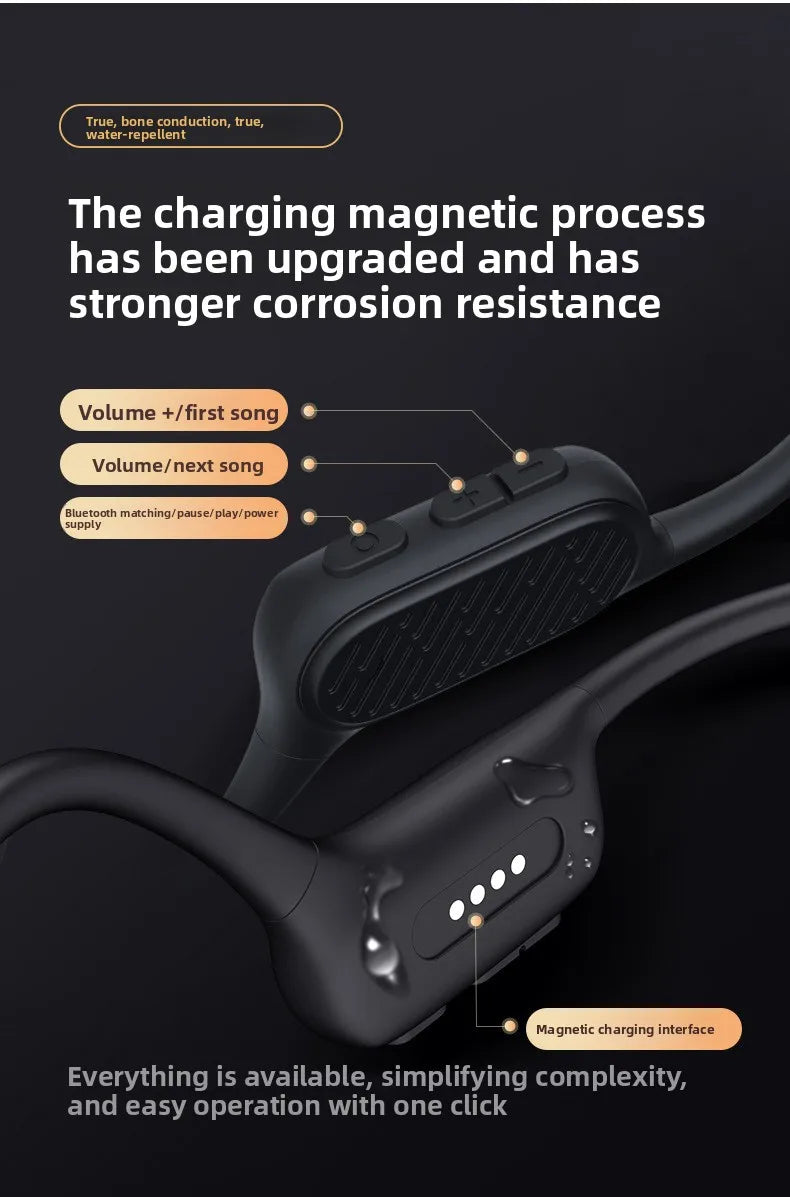 Openear Bone F1 Bone Conduction Swimming MP3 for Headphones Waterproof Outdoor Sports Earphones Closed Design