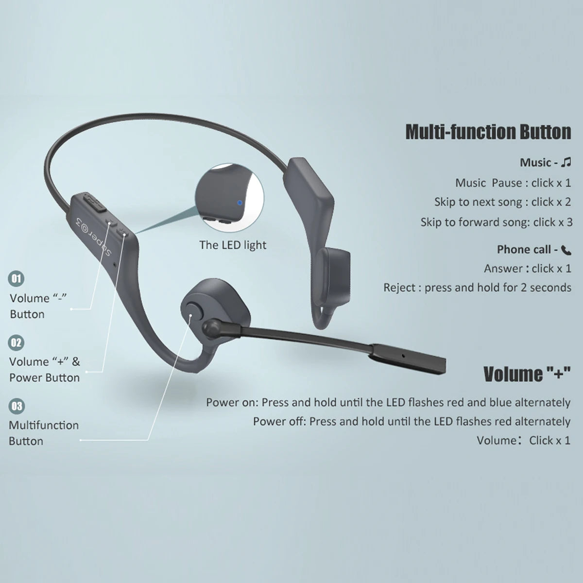 2025 Latest Take Care of Hearing IPX-5 V5.2 PC 8 Hour Wireless AI Earphones  Headphones Headset for Outdoor  Sports
