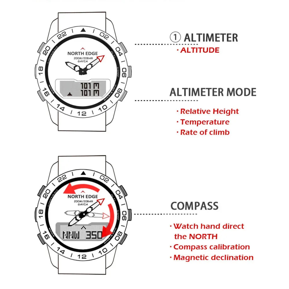 NORTH EDGE Mens Dive Watch Military Army Luxury Full Steel Smartwatch Compass Altimeter Barometer Digital Clock Waterproof 200m - Wear444